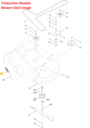 Toro OEM 106-2177 Spring Fits Toro Early Models 34", 38", 42", 44", 48", Timecutter MX, SS, SW, SWX, Z, ZS Models and Brushcutter, Aerator Models and More.
