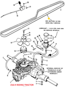 Toro OEM 114567 Fits Toro as a Hydraulic Drive Belt for 48", 52", 60" Standard Grandstand Models and as a Mower Deck Belt for 100 Series Riding Tractors.