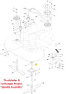 Toro OEM 120-7935 Spindle Bearing Spacer Fits 34", 42", 50", 54", 60", Timecutter - 30" TimeMaster - 30" Turf Master - E-Z Vac/ Bagger and Collection Models.