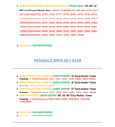 Toro OEM 132-4718 Mower Deck/Hydraulic Drive Belt Idler fits Toro Timecutter HD, Titan, Titan Max, PROLINE, Grandstand and ZMaster 2000 Models.