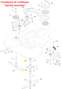 TORO OEM Bearing 38-7820 is used in a Wide Range of Toro Equipment and contains a wide Range of Usages.