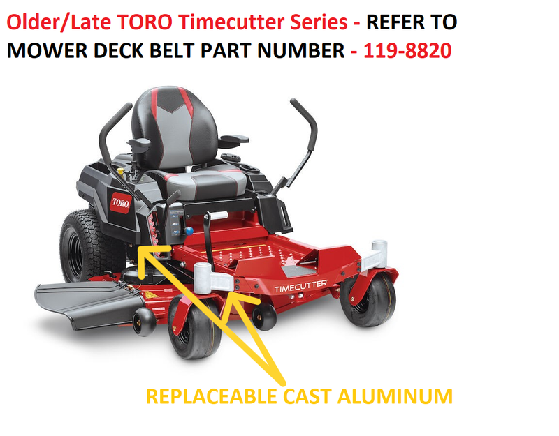 Toro OEM 147-2909 Mower Deck Belt Fits Newer/Current 50" Timecutter MAX Models.