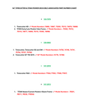 Toro OEM 130-0843 Mower Deck Belt Fits Toro Late Model 54" Timecutter My-Ride, SW 5425, SS 5425 and Early Model 50" Timecutter MX 5075.