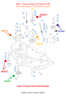 Hustler OEM 602672 Mower Deck 5 in. V-Idler Fits Hustler Super Z, Super Z HD, Super 104, Diesel Z and Select X-ONE Model (REAR DISCHARGE MODELS ONLY).