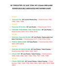 Toro OEM 133-4372 Mower Deck Belt Fits Toro Late 60" Timecutter HD My-Ride, Titan, Titan 6000, Titan MX6000 and Titan My-Ride Models.