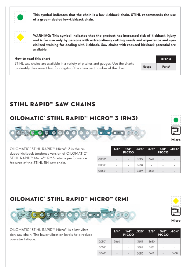 Stihl Genuine 26RM3 68E 18" Chainsaw Chain Loop 3689 005 0068