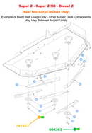 Hustler OEM 781872 Blade and Idler Pulley Bolt (5/8 x 1.25 - 11) Fits ALL HUSTLER MODELS EXCEPT THE DASH and SURFER PRO MODELS.