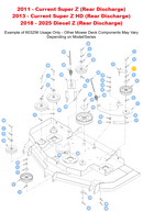 Hustler OEM 603256 Idler Pulley 1/2" Spacer Fits Super Z and Super Z HD (2023 - Current for Side Discharge and 2011 - 2022 for Rear Discharge), Diesel Z (2018 - 2025 Rear Discharge), Super 88 (All Models), X-RIDE (All Models).