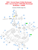 Hustler OEM 603256 Idler Pulley 1/2" Spacer Fits Super Z and Super Z HD (2023 - Current for Side Discharge and 2011 - 2022 for Rear Discharge), Diesel Z (2018 - 2025 Rear Discharge), Super 88 (All Models), X-RIDE (All Models).