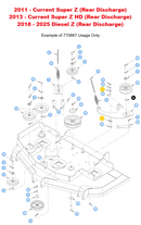 Hustler OEM 770867 Plastic Idler Arm and Steering Pivot Linkage Bushing (3/4 X 1) Fits (Early Model FasTrack) - (All Super Z, Super Z HD, Diesel Z, Super 88, Super 104 Rear Discharge Models) - (Select Trimstar and Bac-Vac Usages).