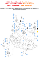 Hustler OEM 114133 Mower Deck Idler Guide Arm Fits (2011 - Current Rear Discharge Super Z) - (2013 - Current Rear Discharge Super Z HD) - (2018 - 2025 Rear Discharge Diesel Z).