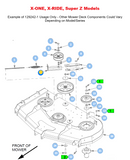 Hustler OEM 129242-1 Idler Guide Slide Fits Select X-ONE, X-RIDE, Super Z HD, Super 104 Models.