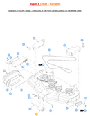 Hustler OEM 602341 Center Anti-Scalp Wheel Fits Hustler Trimstar, Raptor SDX/XDX, FasTrak/FasTrack SDX, Super S, Super SF, Super 88, X-ONE, X-RIDE, Super Z, Super Z HD, Diesel Z Models.