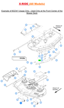 Hustler OEM 602341 Center Anti-Scalp Wheel Fits Hustler Trimstar, Raptor SDX/XDX, FasTrak/FasTrack SDX, Super S, Super SF, Super 88, X-ONE, X-RIDE, Super Z, Super Z HD, Diesel Z Models.
