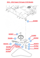 Hustler OEM 602762 Hydraulic Drive Belt Fits Hustler Super Z (2011 - 2012 Models).
