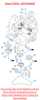Hustler OEM 602879 Idler Arm Bushing Fits FasTrack (2022 - Current), X-ONE (2016 - Current), Super Z (2011 - Current), X-RIDE, Super Z HD, Super SF, Super 88, Super 104, Diesel Z (All Models).