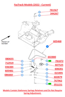 Hustler OEM 036384 Drive Idler Tension Spring (Replaces 504712) Fits Hustler Trimstar and FasTrack Models, Also Fits Select Bac/Vac and Bagger Systems.