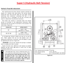 Hustler OEM 606371 Serpentine Hydraulic Drive Belt Fits Hustler Super S (48", 52", 60" Models).