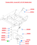 Hustler OEM 607525 Hydraulic Drive Flat Idler Pulley (4.00") Fits TrimStar (2010 - Current), FasTrack (2015 - Current) Models.