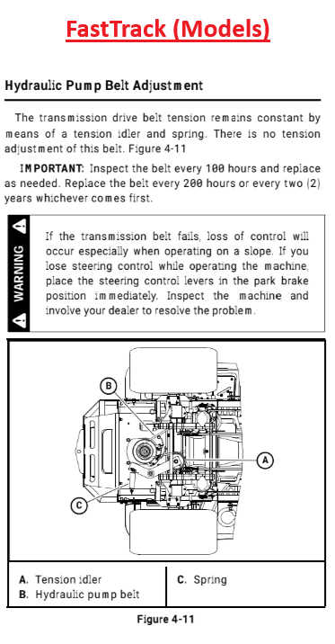 Hustler OEM 605468 Hydraulic Drive Belt Fits Hustler FasTrak (2015 - C