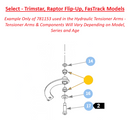 Hustler OEM 781153 UHMW Bushing (Steering Box, Hydraulic Tensioner Arm, Operator Platforms) Fits Select Trimstar, Raptor, FasTrack, X-ONE, Super Z, Super Z HD, Super S, Super SF, Super 88 Models.