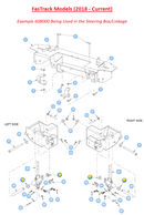 Hustler OEM 608000 Bushing (Steering Box, Hydraulic Tensioner Arm, Operator Platforms and More) Fits Select Surfer PRO, Trimstar, FasTrack, X-ONE, X-RIDE, Super Z, Super Z HD, Super S, Super 104, Dieses Z Models.