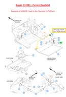 Hustler OEM 608000 Bushing (Steering Box, Hydraulic Tensioner Arm, Operator Platforms and More) Fits Select Surfer PRO, Trimstar, FasTrack, X-ONE, X-RIDE, Super Z, Super Z HD, Super S, Super 104, Dieses Z Models.