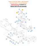 Hustler OEM 768259 Bushing (Steering Lever, Brake Handle, Brake Yoke, Bell Crank, Mower Deck Lift Lock) Fits Surfer Pro, Trimstar, Super S, Super SF, Super 88 (All Models) - Fastrack (2015 - Current Models), Raptor XD and XDX (2020 - 2025 Models).