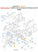 Hustler OEM 765339 Insert Bushing Fits Hustler Dash, Raptor, FasTrack, X-ONE, X-RIDE, Super Z, Super Z HD, Super 104, Diesel Z, Trimstar, Surfer PRO (All Models), Super S (Select Models).