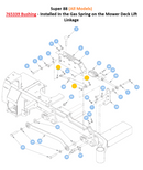Hustler OEM 765339 Insert Bushing Fits Hustler Dash, Raptor, FasTrack, X-ONE, X-RIDE, Super Z, Super Z HD, Super 104, Diesel Z, Trimstar, Surfer PRO (All Models), Super S (Select Models).