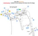 Hustler OEM 765339 Insert Bushing Fits Hustler Dash, Raptor, FasTrack, X-ONE, X-RIDE, Super Z, Super Z HD, Super 104, Diesel Z, Trimstar, Surfer PRO (All Models), Super S (Select Models).