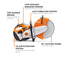 STIHL TS 420 Cutquik Saw