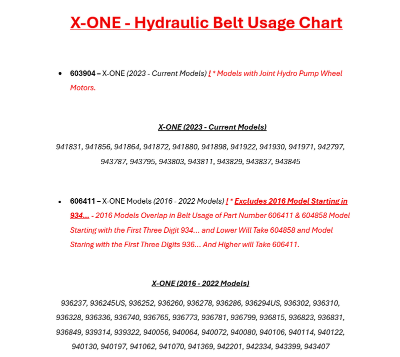 Hustler OEM 788794 Hydraulic Drive Belt Fits Older Hustler Super Z (Se