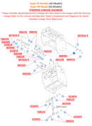 Hustler OEM 607632-4 Pivot Rod (Forward and Reverse Levers) Fits Hustler Super SF and Super 88 Models.