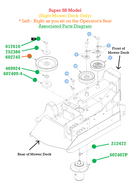 Hustler OEM 602745 Spindle Ass. Drive Pulley (7 in.) Fits Hustler 2023 - Current (72" X-ONE, 60" X-RIDE) Side Discharge; 2011 - Current (60" Super Z, Super Z HD) Side and Rear Disch.; All Models (Super SF, Super 88); 2018 - 2024 (72" Diesel Z) Rear Disch.