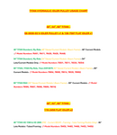 Toro OEM Hydro Nylon Flat Idler part number 109-3397 fits Early Z Master 2000 series and Titan Z, ZX, MX Series.