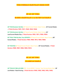 Toro OEM 119-8822 Hydraulic Drive V-Idler Fits Early/Late 32", 34", 42", 48", 50", 54", 60" Timecutter HD, MX, SS, SW, SWX, ZS - Late TITAN X, XS, 4800, 5400, 6000, Standard, My-Ride - 48", 54", 60" PROLINE - 28", 32" POWER TRX SnowBlower Models.