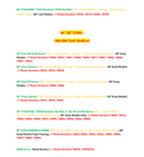 Toro OEM Hydro Nylon Flat Idler part number 109-3397 fits Early Z Master 2000 series and Titan Z, ZX, MX Series.