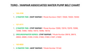 Toro OEM 127-4771 Water Pump/Alternator Belt Fits 72" and 96" Toro 7500 Z Master and GroundMaster Models with 37 Horsepower Diesel Yanmar Engines.