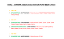 Toro OEM 135-4195 Water Pump/Alternator Belt Fits 62" and 72" Toro 7500 Z Master Models with 25 Horsepower Diesel Yanmar Engines.
