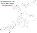 Toro OEM 139-2553 Hex Head Flange Bolt Fits Toro Select Late Timecutter HD Models - Power Broom Models.