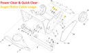 Toro OEM 140-3660 Complete Cable Guide Kit Fits Toro Select 21" Power Clear and Quick Clear Models - 28", 32" Power TRX Snowblower Models.