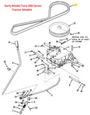 Toro OEM Transmission and Hydro Drive Belt 114860 Fits Wheelhorse 200 series and Early Model Toro ZMaster 2000 Series.