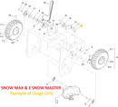 Toro OEM 137-3003 Hex Head Bolt Fits Select Toro Quick Clear, Snow Max, E Snow Master Models (1/4 x 5/8 - 20).