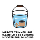 Stihl .080 x 45’ Premium Round Trimmer Line 0000 930 2335